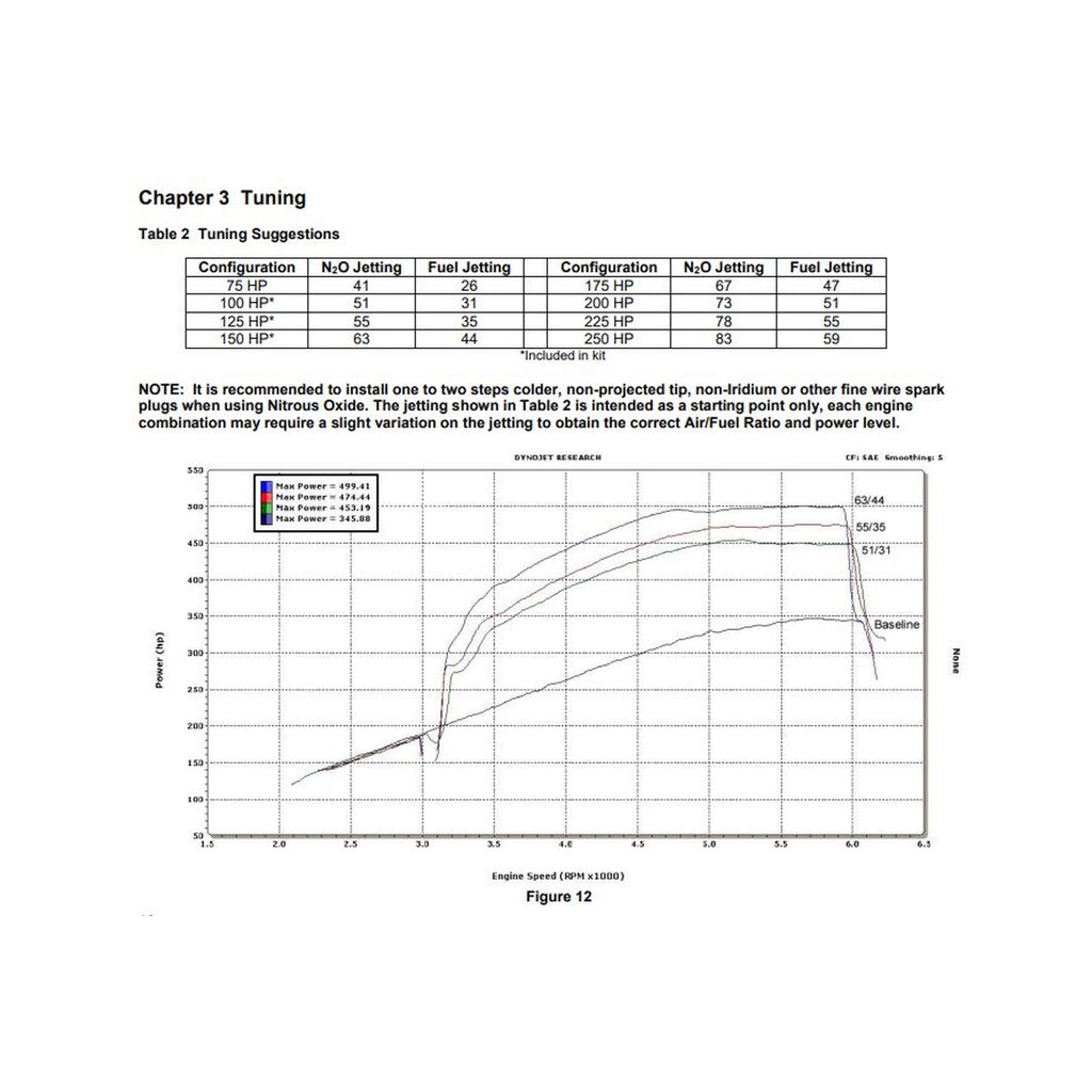 05162nos_dyno19277.jpg