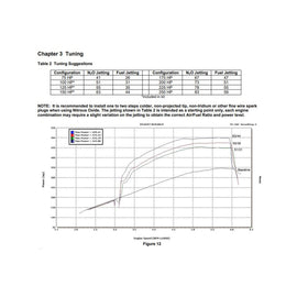 05162nos_dyno19277.jpg
