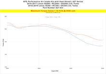 Load image into Gallery viewer, HPS Performance Air Intake Kit 827-633P