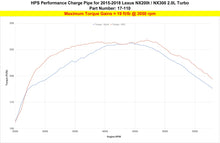 Load image into Gallery viewer, HPS Performance Intercooler Charge Pipe 17-110WB
