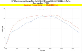 HPS Performance Intercooler Charge Pipe 17-110WB