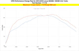 HPS Performance Intercooler Charge Pipe 17-110WB