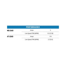 Load image into Gallery viewer, Buyers Guide