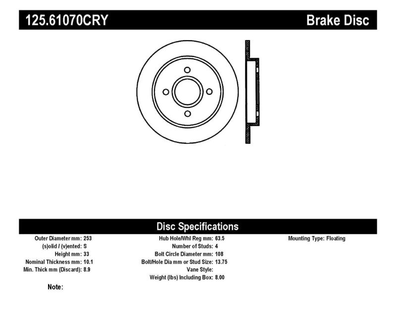 Catalog