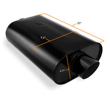 Load image into Gallery viewer, User 1