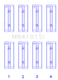 King Alpha Romeo AR 01928 / AR 06430 / AR 64102 / AR 64101 / AR 06120 / AR 01932 Main Bearing Set
