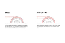 Load image into Gallery viewer, Eibach 24-25 Ineos Grenadier Pro-Lift Kit