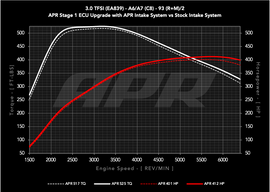 30t_ea839_c8_s1_vs_s1_in_93_c.png