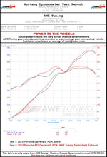 Load image into Gallery viewer, dynosheet_wheels_awe_991S_switchpath_exhaust.jpg
