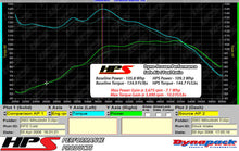 Load image into Gallery viewer, HPS Performance Cold Air Intake Kit 837-423P