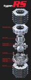 Cusco 20-21 Toyota Corolla Sedan 2ZR-FAE 6MT (JDM Only) LSD Type RS 1-Way/1.5 Way