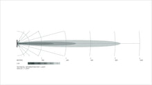 Load image into Gallery viewer, Datasheet
