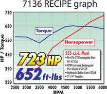 Load image into Gallery viewer, Technical Drawing