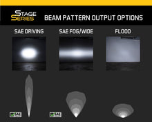 Load image into Gallery viewer, User 7