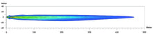 Load image into Gallery viewer, Datasheet