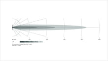 Load image into Gallery viewer, Datasheet