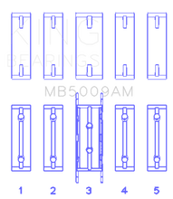 Load image into Gallery viewer, King Engine Bearings Ford Fiesta 1.25i (ZETEC) Crankshaft Main Bearing Set
