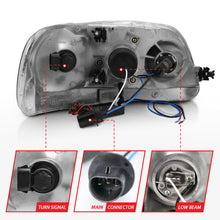 Load image into Gallery viewer, Photo - Unmounted