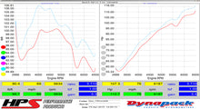 Load image into Gallery viewer, HPS Performance Cold Air Intake Kit 837-568P