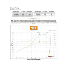 Load image into Gallery viewer, 05218nos_dyno19277.jpg