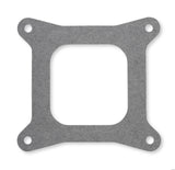 Base Gasket