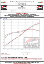 Load image into Gallery viewer, AWE 2024 Ford Mustang Dark Horse S650 RWD SwitchPath Catback Exhaust w/ Quad Diamond Black Tips