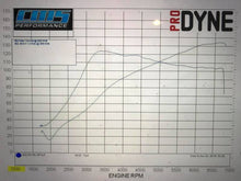 Load image into Gallery viewer, AVO 13-17 Subaru Crosstrek XV 2.0L Bolt-On Turbo Kit w/FMIC &amp; Ceramic Coating