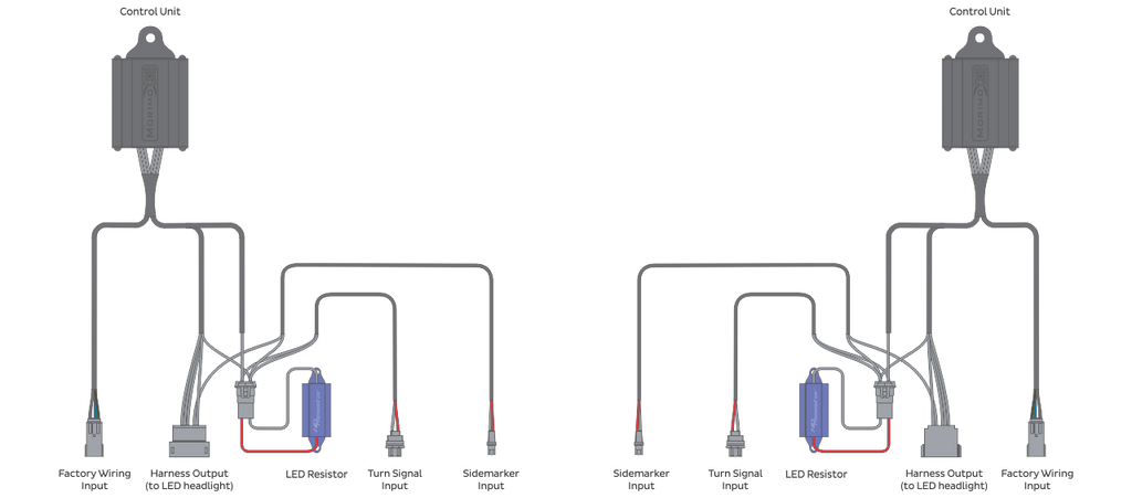 Super Duty LED Conversion Harness (Set)
