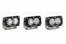 Load image into Gallery viewer, S2 Sport LED Work Light: (Each / Amber / Work-Scene Beam / Flush Mount)