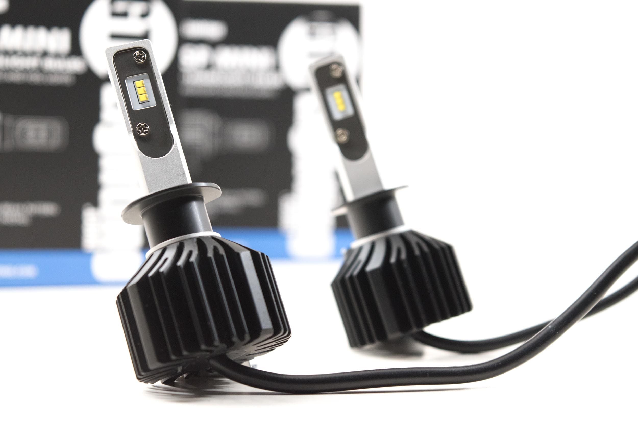 H1: GTR CSP Mini LED Bulb