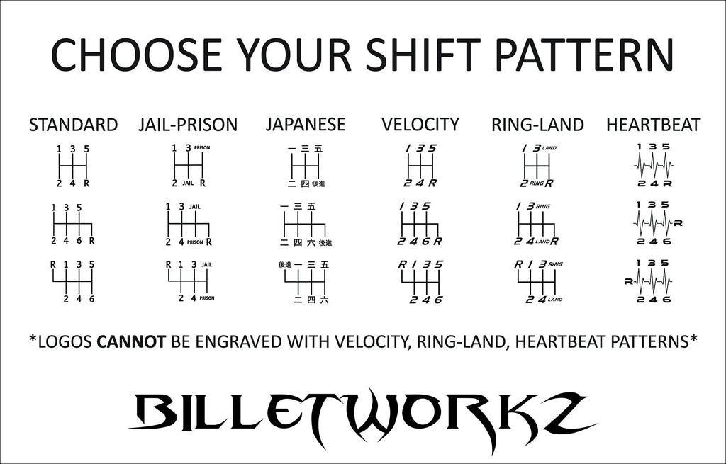 BILLETWORKZ CUSTOM ENGRAVED - TITANIUM KNOBS